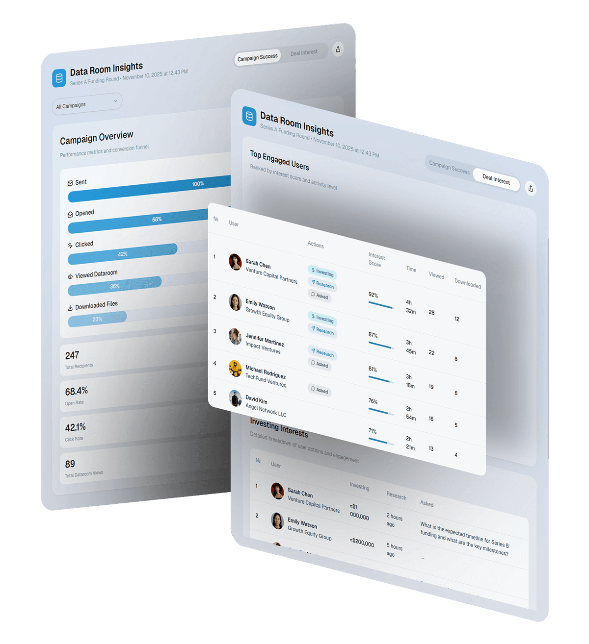 SAVA-P data-room insights dashboard preview